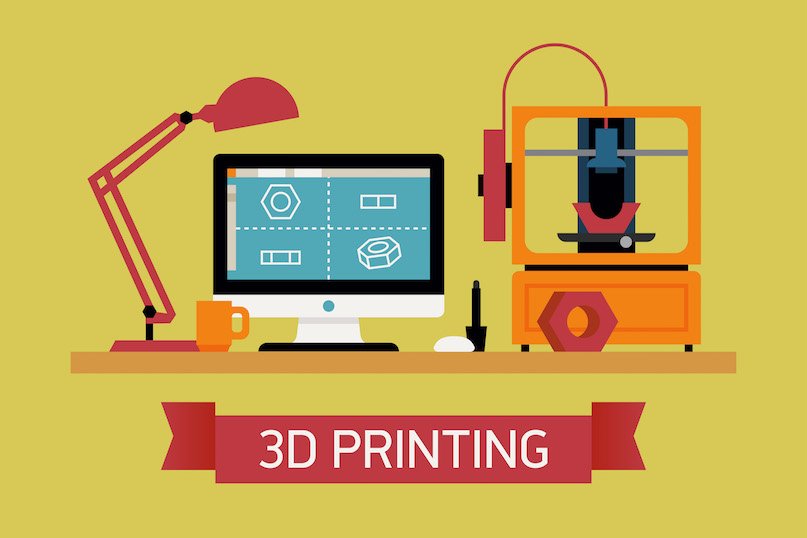 The Impact of 3D Printers 