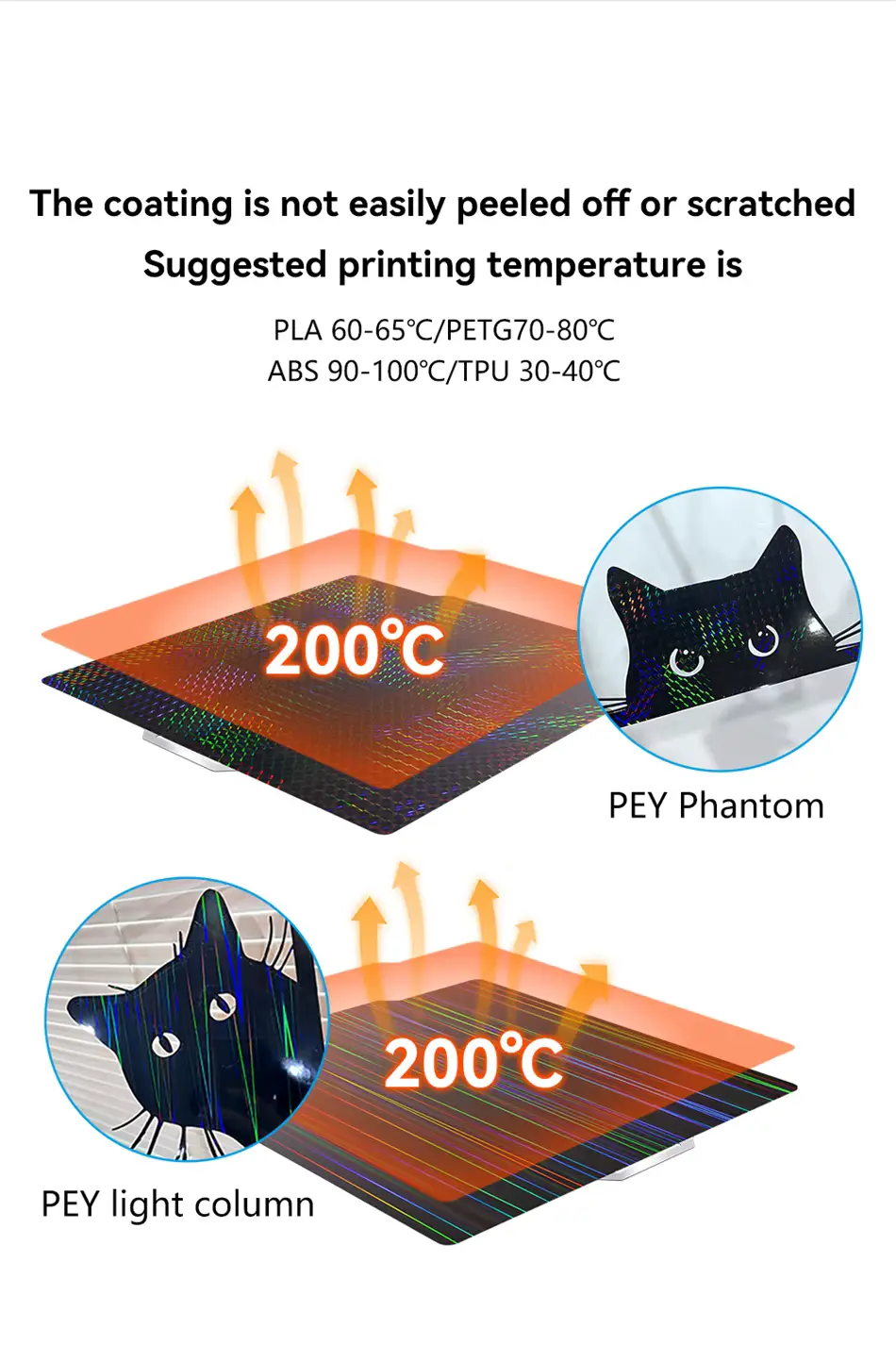 Double Sided Heated bed for Bambu Lab X1 /P1P 257x257mm (pey Light column+pey Phantom) without Magnetic base