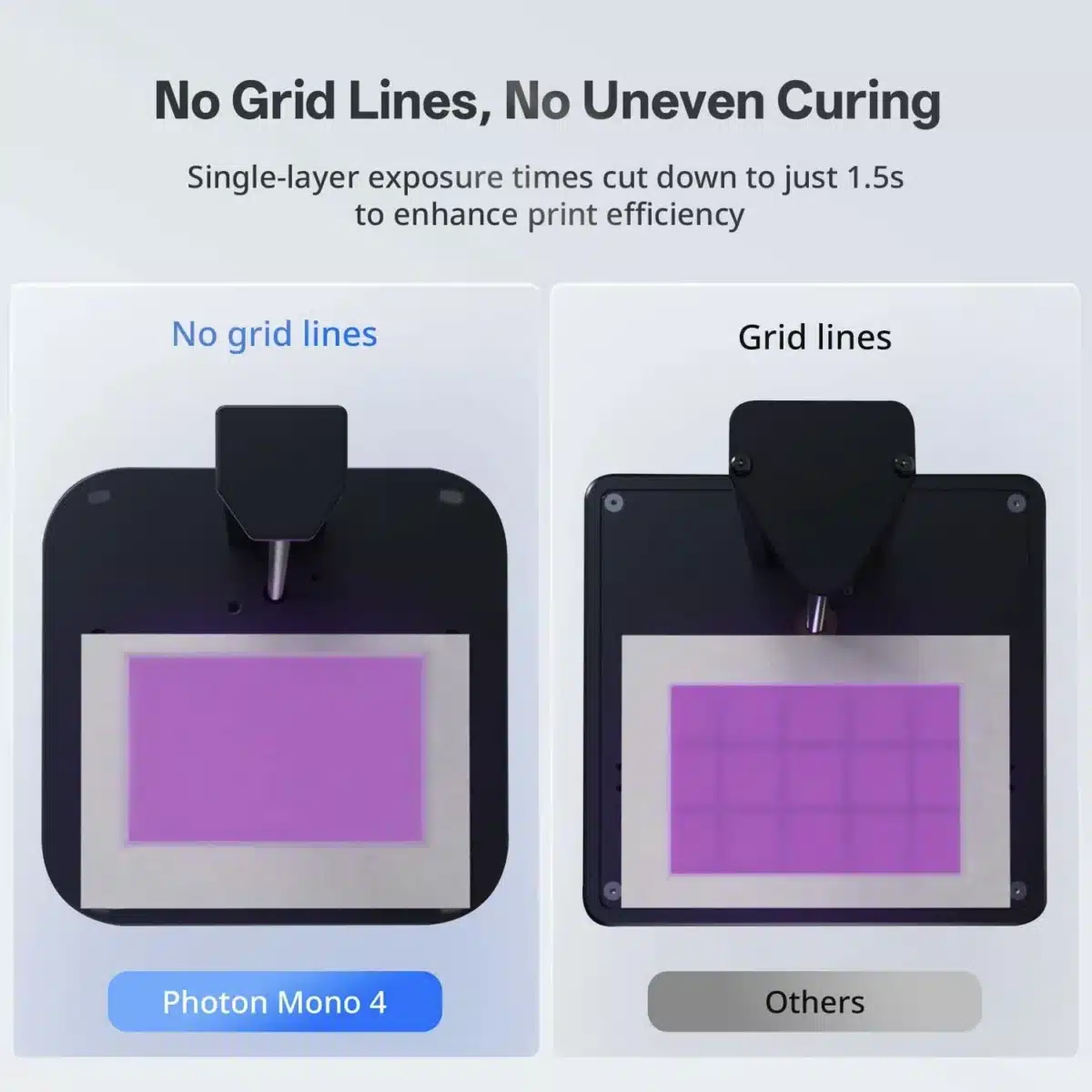 Anycubic Photon Mono 4 10k & Anycubic Wash & Cure 3 combo