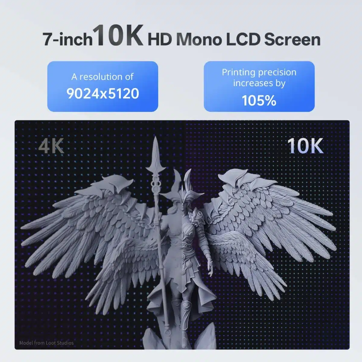 Anycubic Photon Mono 4 10k & Anycubic Wash & Cure 3 combo