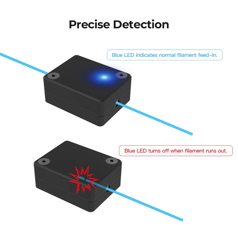 Creality Ender 3 V3 Plus Filament break detection kit Creality Ender 3 V3 Plus Filament break detection kit