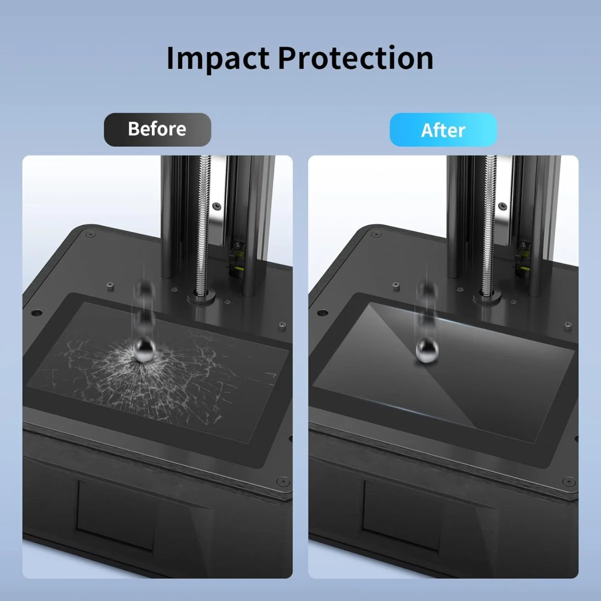 Screen protector for Anycubic photon Mono 4 / Mono 4 ultra