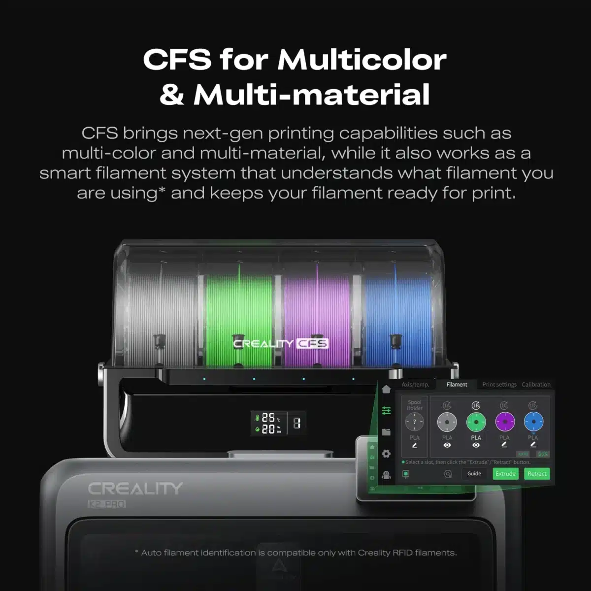 Creality K2 Pro combo