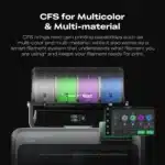 Creality K2 Pro combo